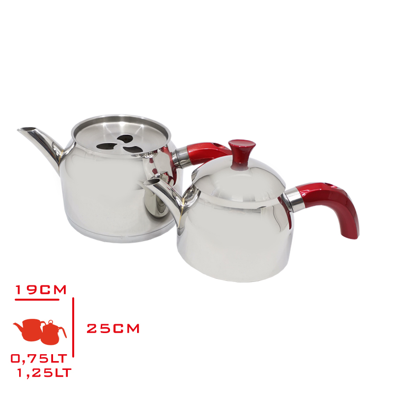Akdenız Caydanlık Mini Bakalıt Kulp Imaj 304 Akd116