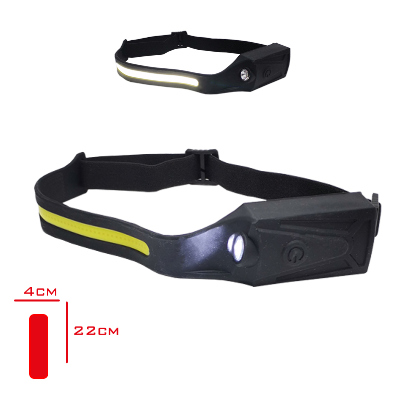 Schoner Kafa Lambası Serıt Led 4 Fonsıyonlu Shl-5